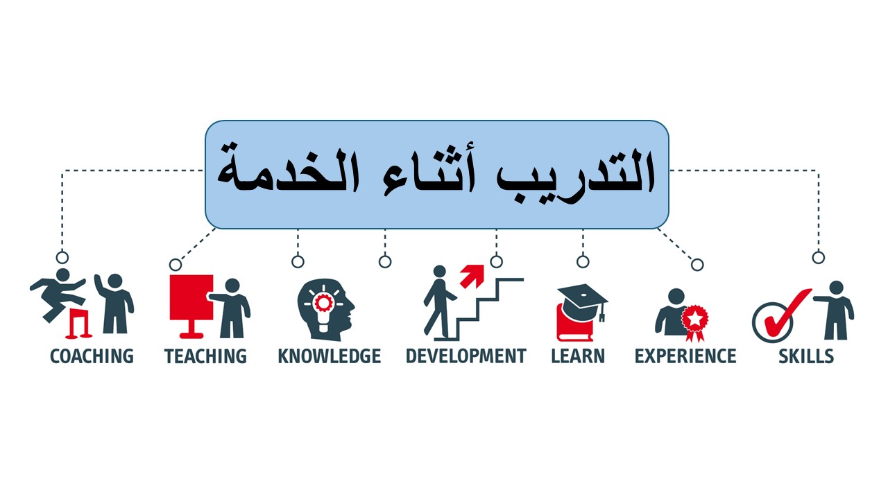 Course Image التدريب اثناء الخدمة